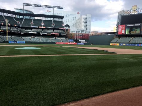 History of Oriole Park at Camden Yards – Archived Innings